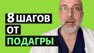 Подагра Что делать если сильно болят суставы Артрит [upl. by Lussi37]