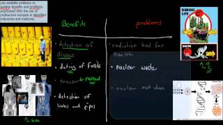 8 Problems and benefits with use of radioisotopes HSC chemistry [upl. by Inig]