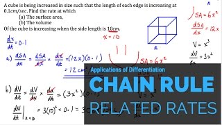 RELATED RATES  Applications of the Chain Rule [upl. by Verene]