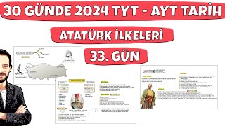 30 GÜNDE YKS TARİH KAMPI 33 GÜN  ATATÜRK İLKELERİ [upl. by Eeliab]