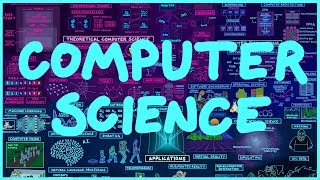 Map of Computer Science [upl. by Fachini]