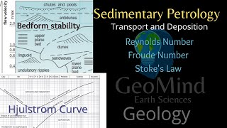 Sedimentary Petrology Sedimentology  Reynolds Number  Froude Number  Hjulström curve  Transport [upl. by Ahsat242]