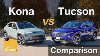 2024 Hyundai Kona Limited vs Tucson Limited  Side by Side Comparison [upl. by Rushing]