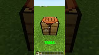 How To Make A Lectern In Minecraft minecraft howto lectern [upl. by Eenel]