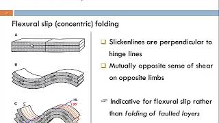 GLG2 Chapter 7 sl 120 Folds and folding Part 1 [upl. by Elleinahc]