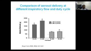 STEP N SESSION Nebulization in Critical Care [upl. by Yrahk]