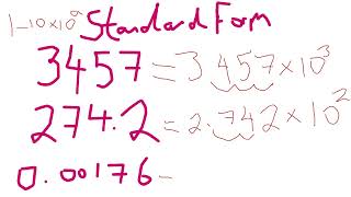 GCSE 91 Maths Standard Form Video Tutorial Lesson RecapRevisionLearning KS3 Maths AQA OCR PEARSON [upl. by Namlaz]