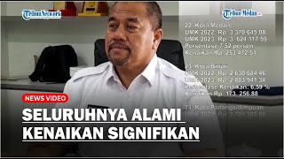 RESMI DITETAPKAN Berikut Daftar Lengkap UMK 32 Kabupaten dan Kota di Sumut Medan Naik 752 Persen [upl. by Ynttirb]