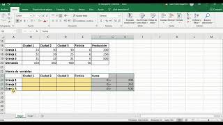 El Modelo de transporte Ejemplo resuelto utilizando Excel Solver [upl. by Dhiman]