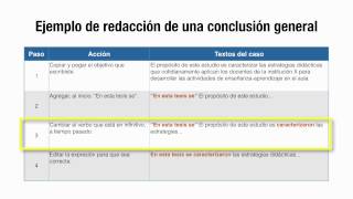 10 ¿Cómo redactar la conclusión de una tesis [upl. by Chrysler]