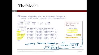 6 Framingham Heart Study Logistic Regression Part 2 Video [upl. by Rabkin]