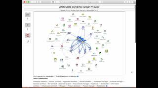 ArchiMate Dynamic Viewer [upl. by Vasquez410]