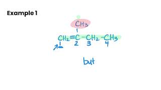 Cis and Trans Isomers [upl. by Etra151]