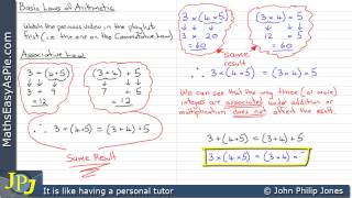 Associative Learning and Conditioned Responses [upl. by Uhej35]