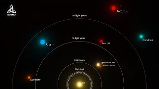 5 Planets Align LIVE  March 28 2023  Secrets of Space [upl. by Adaha]