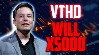 VTHO PRICE WILL X5000 HERES WHEN  VETHOR PRICE PREDICTION 2024 amp 2025 [upl. by Saerdna]