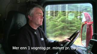 En trailersjåførs hverdag [upl. by Anihcak]