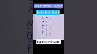 Braille Alphabets Part 3  shorts youtubeshorts shortsvideo trending trendingshorts braille [upl. by Eilyah]