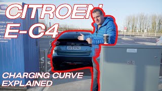 Citroen EC4  affordable electric and what is a charging curve for electric cars [upl. by Bunde]