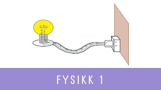 Fysikk med Eivind ep 44  Strømkretser Fysikk 1 [upl. by Madalyn]