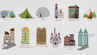 Different Types of Houses  List of House Types in English [upl. by Eamanna]