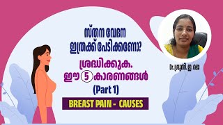 Breast pain causes mastalgiaDr SruthyEJ [upl. by Porush]