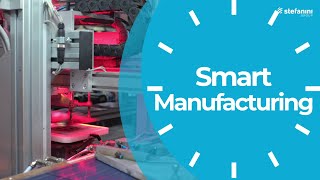 Smart Manufacturing In A Minute [upl. by Aleil]