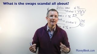 What is the swaps scandal all about  MoneyWeek Investment Tutorials [upl. by Shae502]