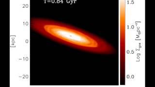 How Andromeda got its spiral arms [upl. by Sew]