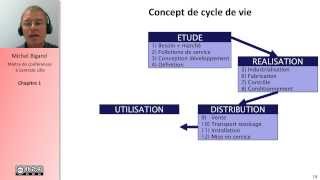 Analyse fonctionnelle et cahier des charges 15 [upl. by Newbold]