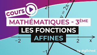 Cours de mathématiques  les fonctions affines [upl. by Niwdla]