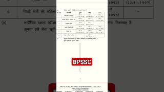 BPSSC BIHAR DAROGA RESULT MAINS EXAM CUT OFF RESULT RELEASEDbpsscbiharsibihardaroga [upl. by Monsour760]