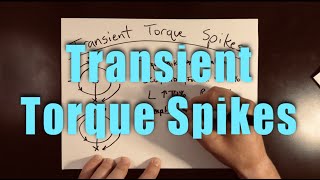 Transient Torque Spikes in Helicopters [upl. by Wenn59]