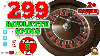 Day 28 299 Roulette Spins  Teflon Ball 21mm  Test Your Roulette Strategy [upl. by Otipaga448]