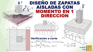 DISEÑO DE ZAPATAS AISLADAS CON MOMENTO EN UNA DIRECCIÓN [upl. by Zigmund]