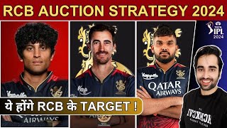 RCB Auction Strategy amp Target Players IPL 2024  Retained and Release Players List  Playing 11 2024 [upl. by Ellennoj]