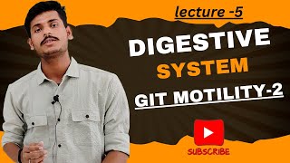 Digestive System 5  GIT Motility Part 2 [upl. by Imuyam316]