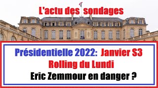 LActu des sondages  Présidentielle 2022  Eric Zemmour en danger [upl. by Pontius29]