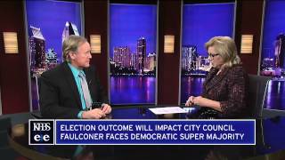 Breaking Down Faulconers Win In San Diego Mayors Race [upl. by Pastelki]