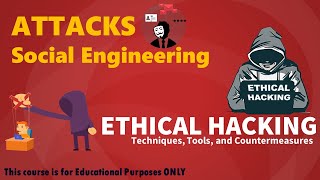 Social Engineering Attacks How to Identify and Protect Yourself from Them [upl. by Nylevol]