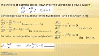 Kroning Pennymodel and Bloch theorem [upl. by Kenn238]