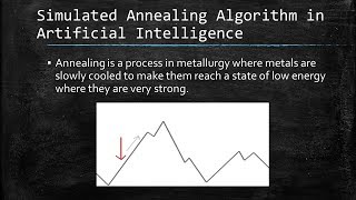 Simulated Annealing Algorithm in Artificial Intelligence in Hindi [upl. by Drhacir770]