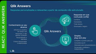 Primeiras impressões com Qlik Answers [upl. by Ettenahc]