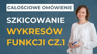 Szkicowanie wykresów funkcji cz1 CAŁOŚCIOWE OMÓWIENIE [upl. by Zedekiah]