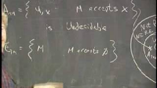 Lecture 14  Decidability Part 18 [upl. by Ecydnak151]