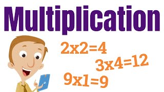 Multiplication Practice  Homeschool Pop Math [upl. by Scharf500]