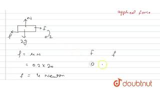 Coefficient of kinetic friction and coefficient of static friction between two blocks is muk [upl. by Akinom]