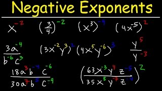 Negative Exponents Explained [upl. by Aneles]