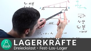 Lagerkräfte berechnen 5 dreieckige Streckenlast  Technische Mechanik 1  INGTUTOR [upl. by Ellynad]