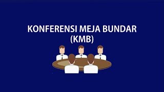 Konferensi Meja Bundar WKS14 [upl. by Nyrtak]